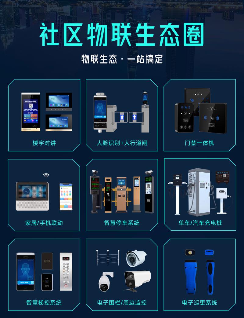智能安防系统：构建安全防线的科技利器