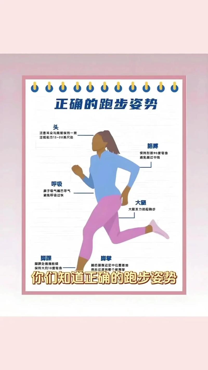 新手跑步全指南：从入门到进阶