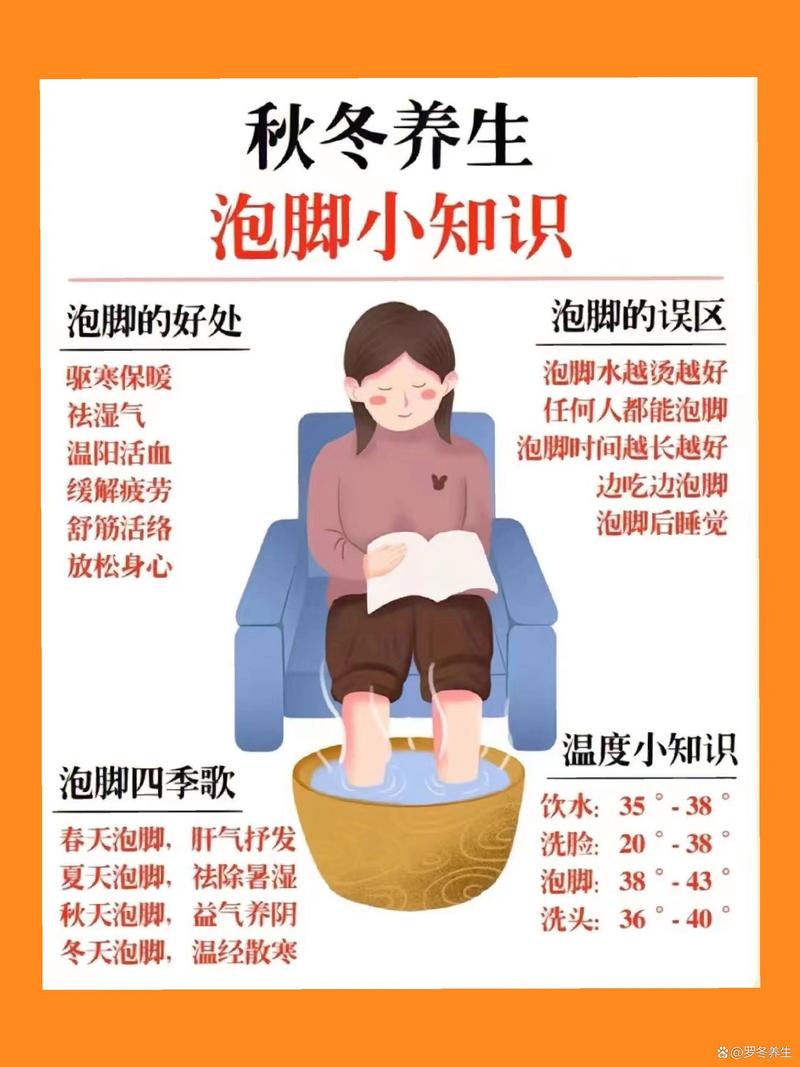 泡脚养生：传统智慧，健康之选