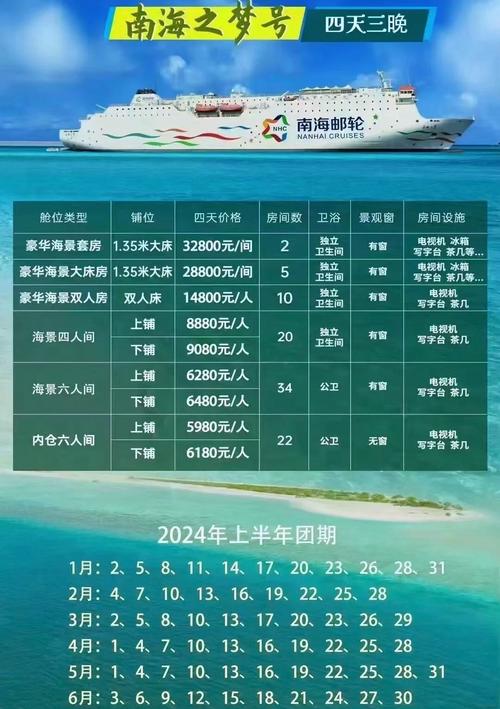 开启梦幻邮轮之旅：超详细旅行攻略