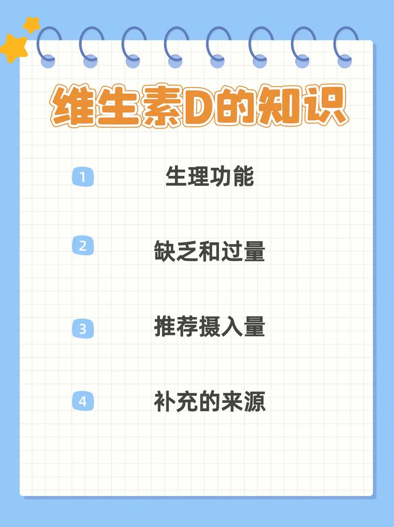 详细阅读:维生素D:生命之光的启动密码 维生素D:生命之光的启动密码