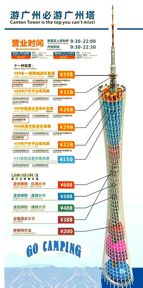 魅力广州小蛮腰，多元玩法全攻略